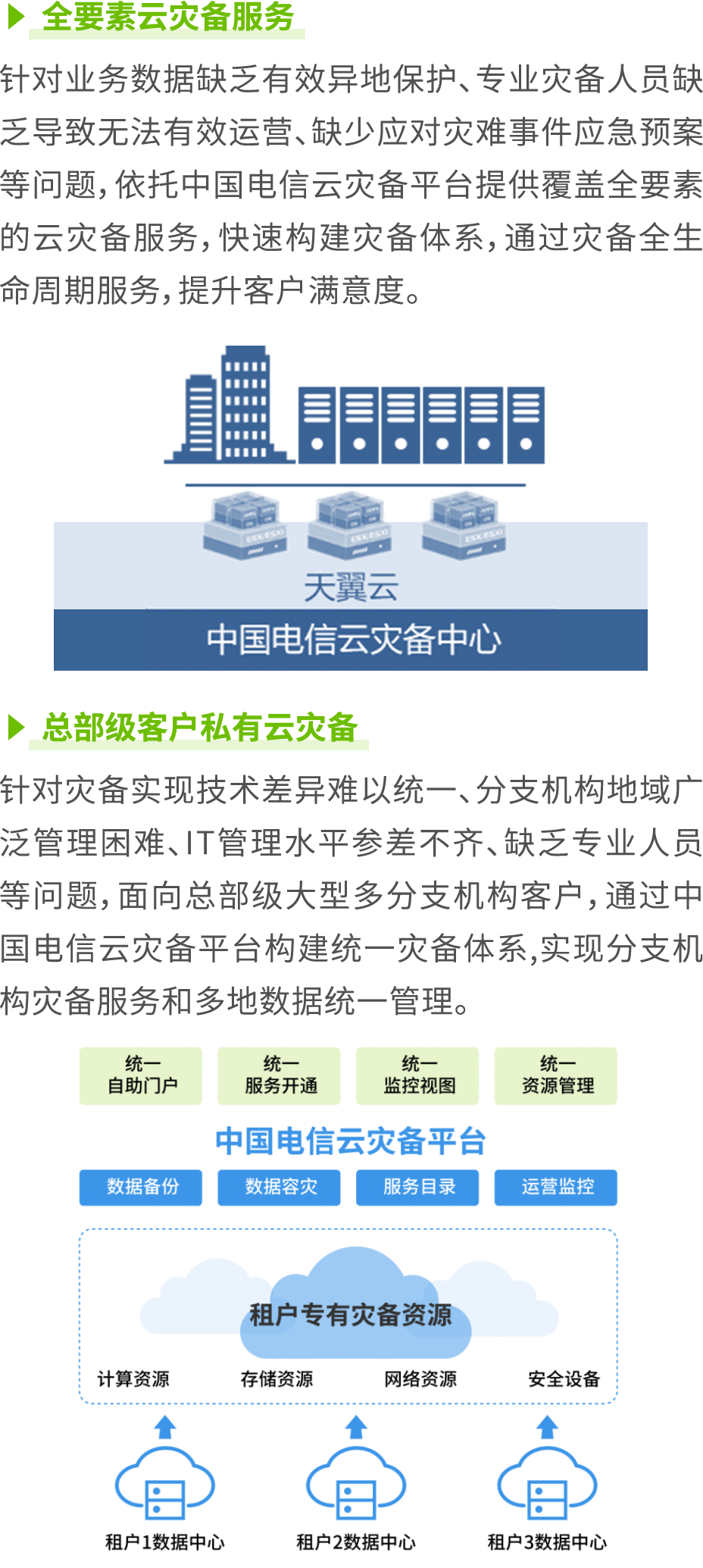 云灾备.png
